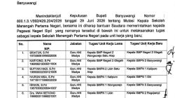 Bupati Ipuk Rotasi 42 Kepala SMP, Sekolah Diminta Perkuat Pencegahan Putus Sekolah