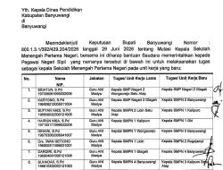 Bupati Ipuk Rotasi 42 Kepala SMP, Sekolah Diminta Perkuat Pencegahan Putus Sekolah