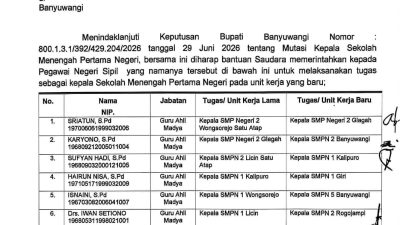 Bupati Ipuk Rotasi 42 Kepala SMP, Sekolah Diminta Perkuat Pencegahan Putus Sekolah