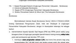 Diduga Pungutan Liar Berbungkus Infaq dan Zakat, Pada Surat Instruksi Bupati Bondowoso 