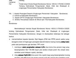 Diduga Pungutan Liar Berbungkus Infaq dan Zakat, Pada Surat Instruksi Bupati Bondowoso 